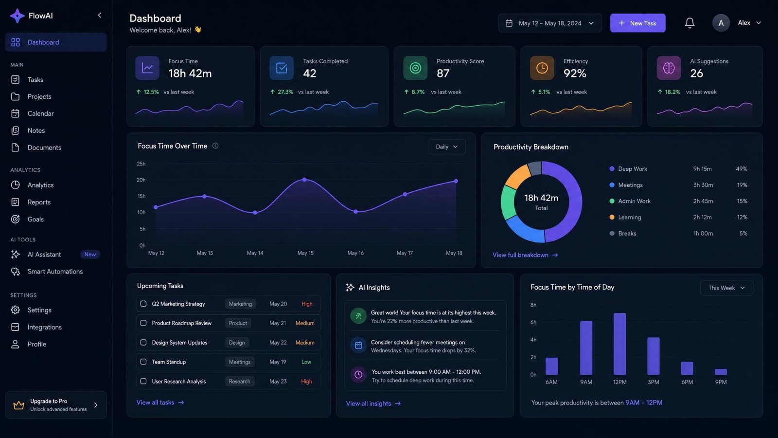 Freelancer workspace showing AI tools on multiple screens
